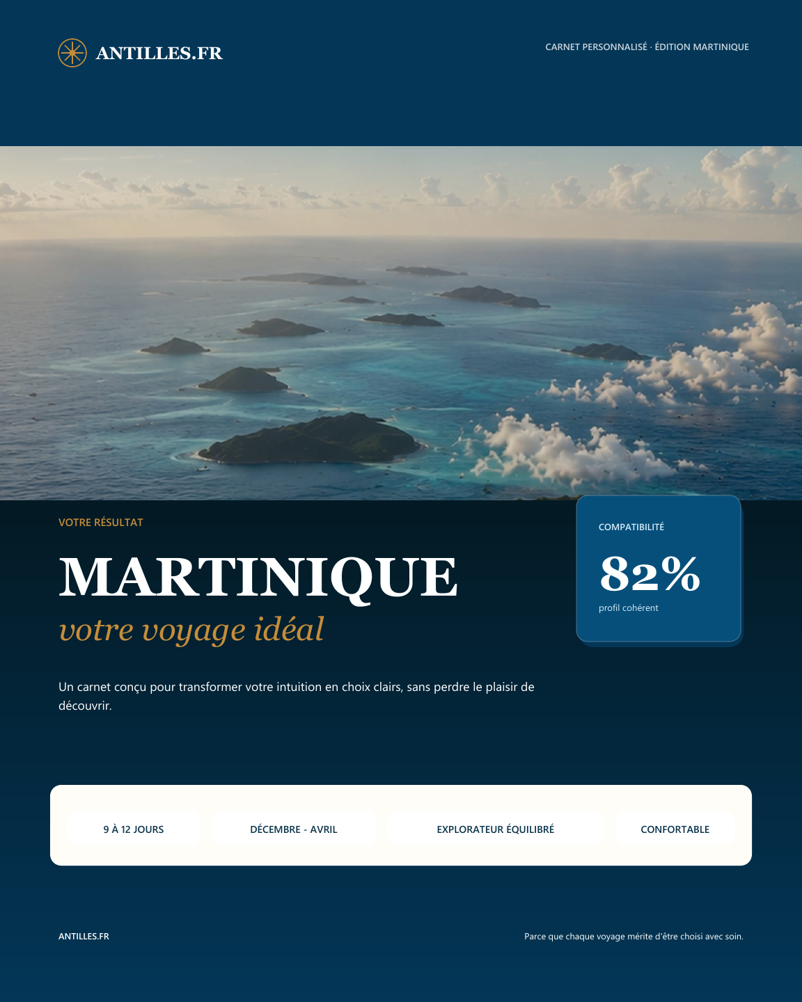 Couverture réelle du Carnet personnalisé Martinique