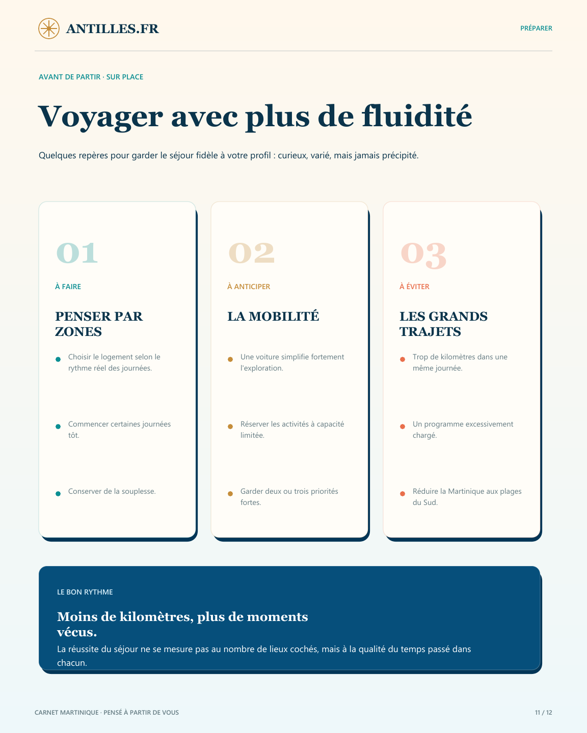 Conseils de mobilité et de fluidité du Carnet Martinique