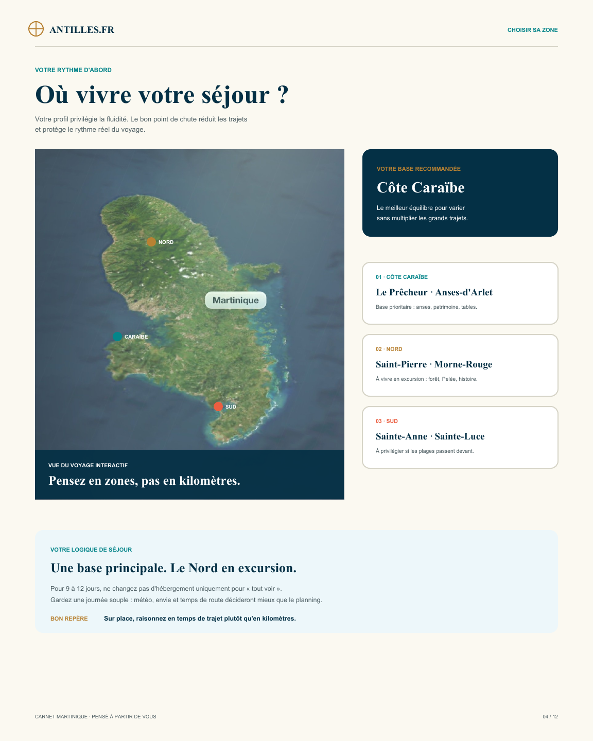 Page Zones du vrai Carnet Martinique